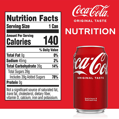 Coca Cola Ingredients | Everything you Must Know